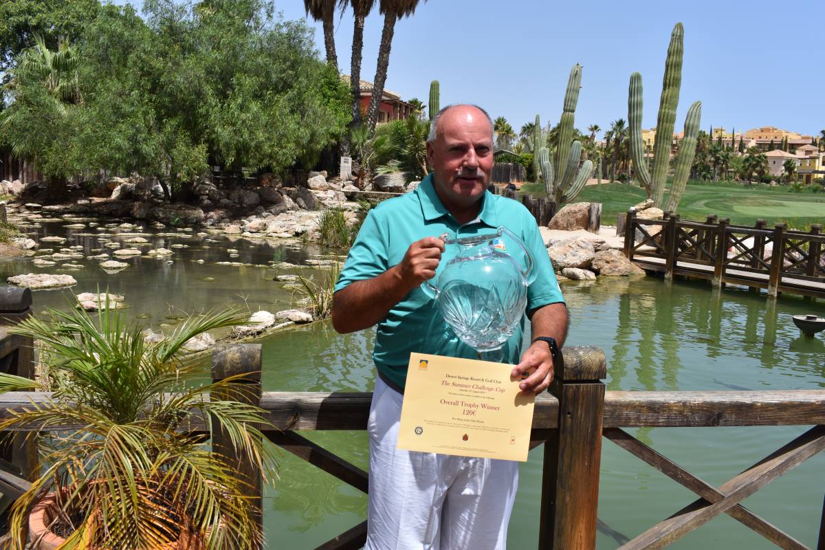 10TH AUGUTS CHRIS MEAR WINNER